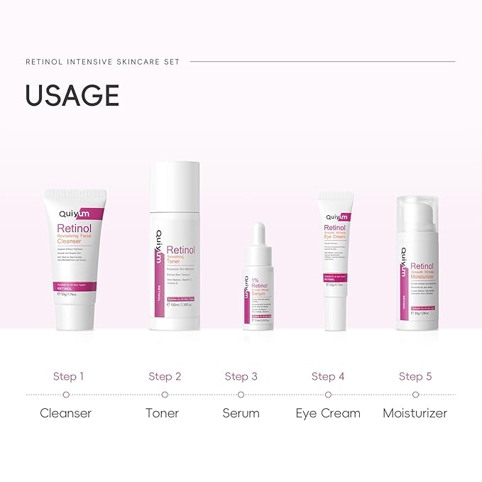 Retinol Skin Care Set, 5 In 1 Skincare Beauty Gifts Sets with Retinol Serum, Moisturizer, Eye Cream, Cleanser, Toner, Anti Aging Skincare Kit for Women, Mother Day