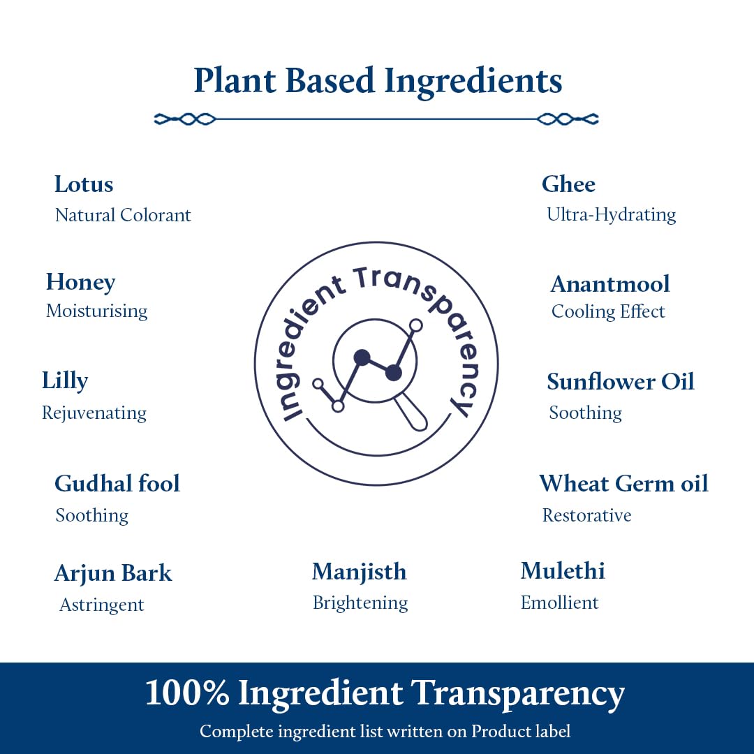 Blue Nectar Lip Tint Stain for Sheer Nude Tinted Lips | Hydrating Lip Tint, Color Infused, with Shea Butter for Natural Looking Finish (035Oz)