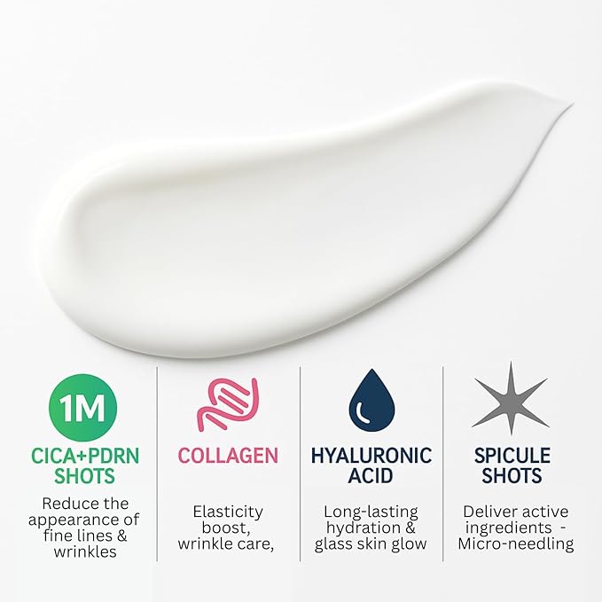 Overnight Collagen Wrapping Mask with 1 Million CICA-PDRN Micro-Spicules for Elasticity, Pore-Minimizing, Hydration, Glow - Korean Skin Care - 2.7 FL. OZ.