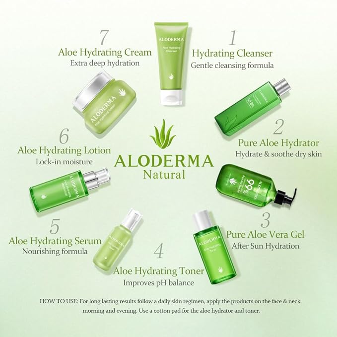 Aloderma Hydrating Aloe Face Serum Made with 69% Organic Aloe Vera - Deep Moisturizing Lightweight Aloe Vera Facial Serum with Hyaluronic Acid for Flawless Skin - Nourishing Serum for Face - 1.7oz
