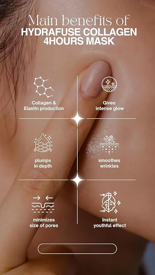 Hydrafuse Collagen 4H Mask – Korean Skincare for Radiant, Smooth Skin in 4 Hours | Anti-Aging Face Mask with Ultra-Potent Collagen to Reduce Wrinkles, Tighten Pores & Boost Glow