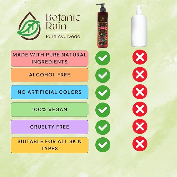 Organic Body Lotion With Lily & Lotus - Body Lotion For Crepey Skin, Body Lotion For Women, Natural, Vegan and Ayurveda Products - 6.76 fl oz