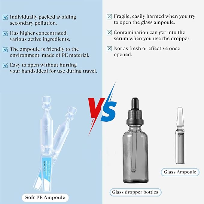 30pcs 3% Hyaluronic Acid Serum Ultra-Hydrating Vials, Hyaluronic Acid Tubes, Single-Use Hyaluronic Acid Tubes Vials, nature perfection hyaluronic acid