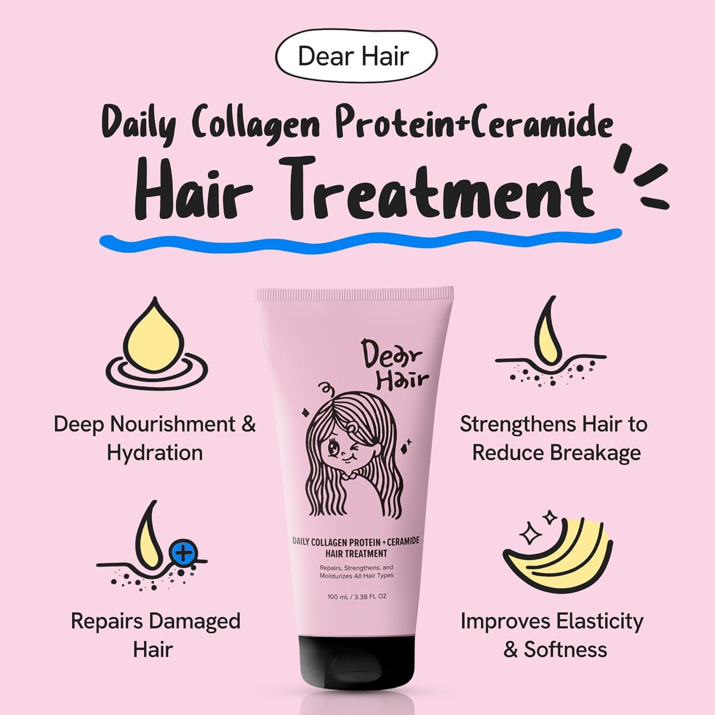 Daily Collagen Protein Ceramide Hair Treatment for Dry, Damaged Hair, Bond Repair Deep Conditioning Mask with Hydrolyzed Collagen & Pea Protein, 3.3fl.oz | 100ml
