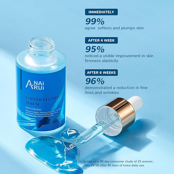 ANAI RUI Copper Peptides Serum for Face -Copper Peptide Face Serum + Hyaluronic Acid - Reduces Fine Lines & Wrinkles, Plumping and Radiant Skin, 1.fl.Oz