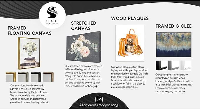 Stupell Industries Celestial Bohemian Chic Hand With Enlightened Eye Tattoo, Design by Nina Blue