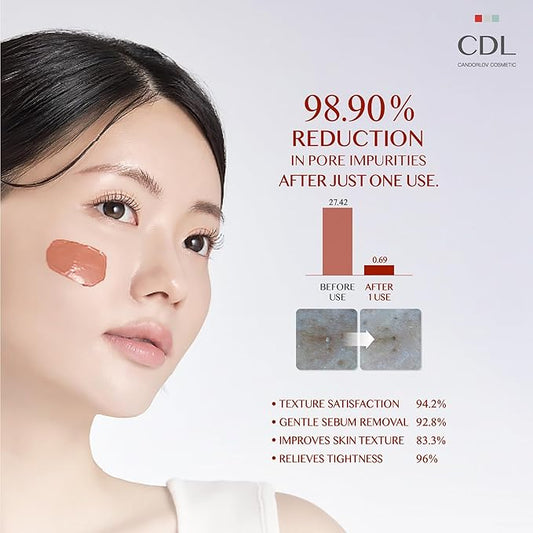 Red Mud Deep Pore Cleansing Facial Wash Off Mask for Impurities Sebum, For Senstive Skin, Soothing & Cooling Effect, Exforliating Dead Skin Cells, Korean Skin Care, 2.7 oz