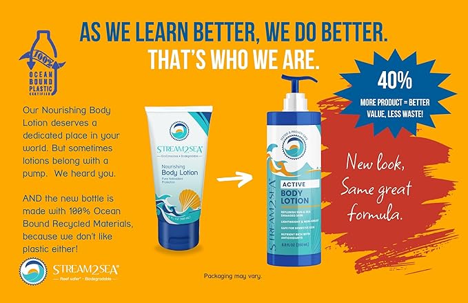 Natural Scented Body Lotion For Women, Body Lotion For Men, Non Toxic Body Lotion for Dry Skin, Mens Lotion Moisturizing Lotion for Sensitive Skin, All Natural Lotion Body Moisturizer Mens Body Lotion