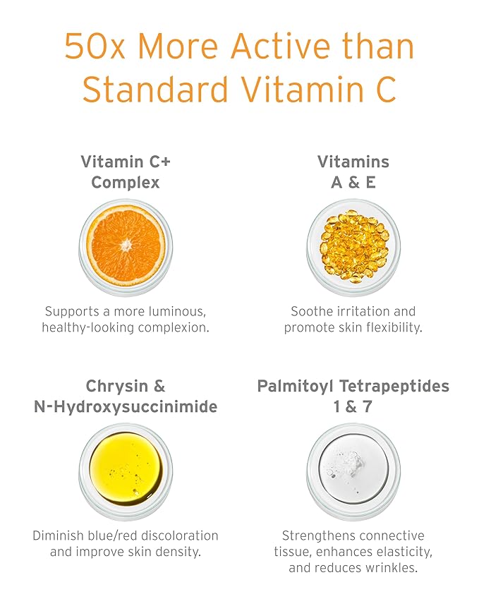 Kerstin Florian Brightening Eye Creme | Anti Aging Under Eye Cream | Effective Ingredients to Reduce Dark Circles, Puffiness, Fine Lines & Wrinkles (.5 fl oz)