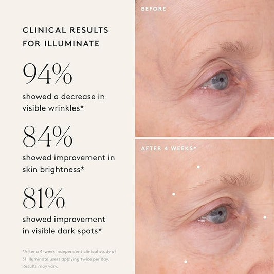 Naked & Thriving Wrinkle-Fighter Set, Includes Renew Resurfacing Night Serum (30 mL) & Illuminate C+ Serum (30 mL), Clinical Results, Dermatologist Loved, Hylauronic Acid & Bakuchiol (Set of 2)