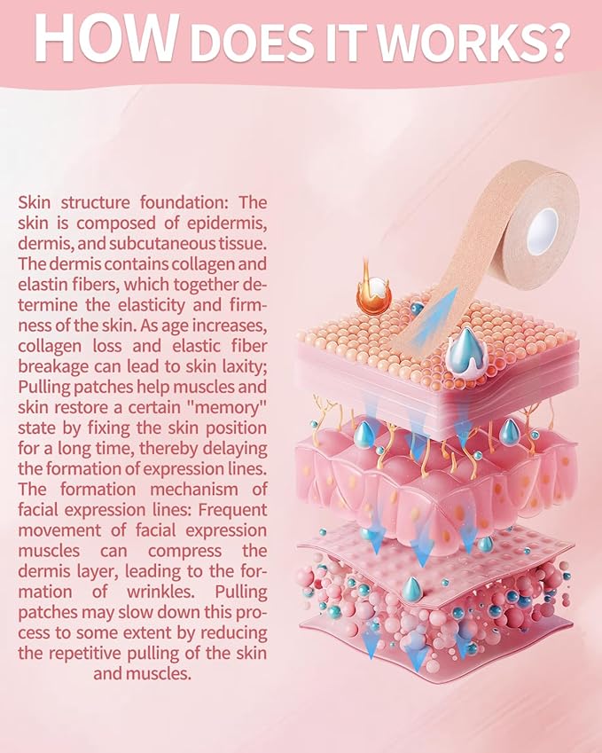 Anti-wrinkle Face Tape,3 Individually Wrapped Boxes of Premium Face Lifting Strap，Skin Tone Skin Tape for Face