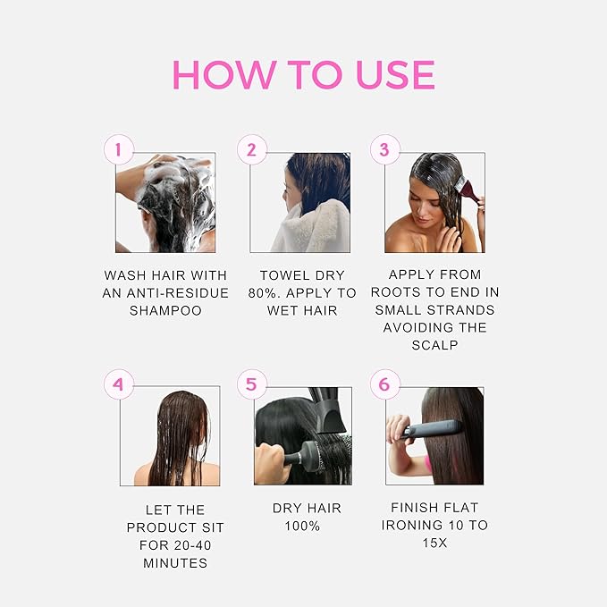 KERAZON Intensive Brazilian Hair BTX Smoothing Treatment 8oz 236ml For All Hair Types, Thermal Activated Hair Mask Damaged Hair and Long Lasting Volume And Frizz Control