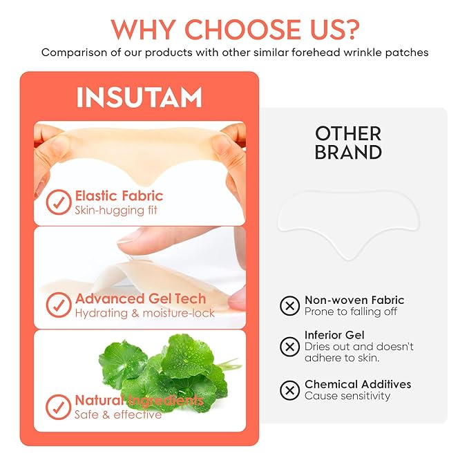 Forehead Wrinkle Patches for Anti-wrinkles: Overnight Face Wrinkles Patches to Lift Smile Lines for Women (12PICS, Rose Gold)