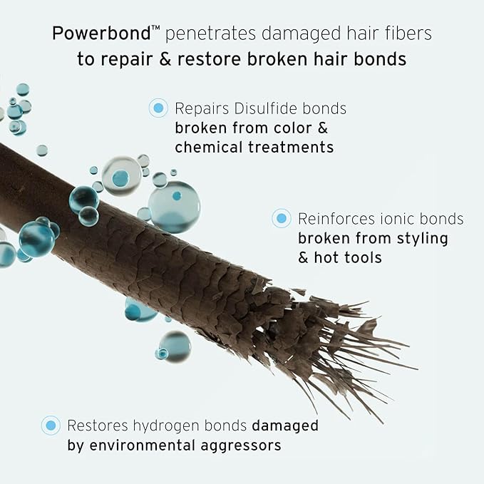 FEKKAI Super Strength+ PM Repair Serum - 1.7 fl oz - Overnight Hair Bonding Serum for 40% Fewer Split Ends - Free of Sulfates, Parabens, Phthalates - Vegan, Cruelty-Free