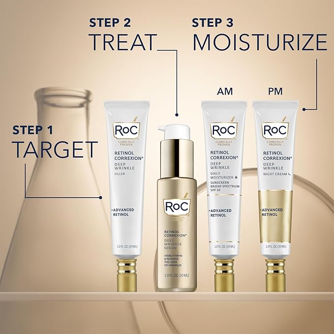 RoC Retinol Correxion Deep Wrinkle Facial Filler with Hyaluronic Acid & Retinol, Skin Care for Women and Men, 1 Fl Oz (Packaging May Vary)