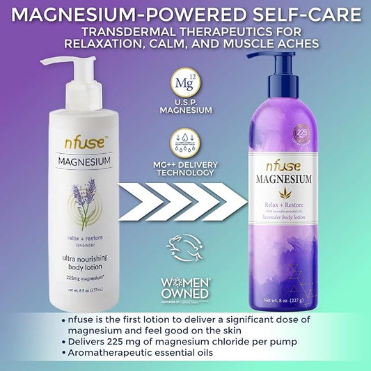 nfuse Magnesium Lotion | Ultra Healing Body Lotion | Natural Magnesium Therapy | Lavender: Rest + Restore | 8 oz
