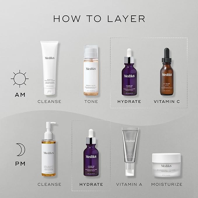 Medik8 Morning Duo - Hydr8 B5 Intense, C-Tetra Luxe - Daily Vitamin C Serum - Intensive Hydration Hyaluronic Acid Serum - 2 pc