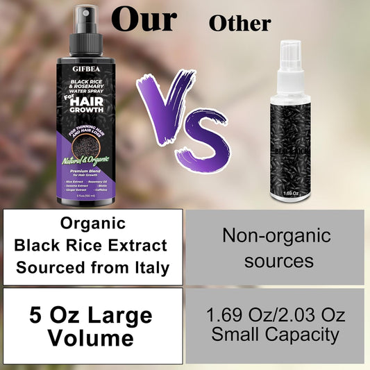 GIFBEA Organic Black Rice Water Hair Growth Serum Spray, 5 Fl Oz, Rosemary Scent, For All Hair Types, With Biotin, Castor Oil, Caffeine, Hair Loss Treatment