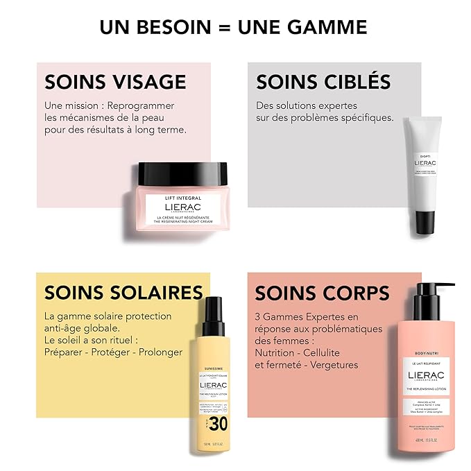 Lierac Eye Cream - Dark Circles Under Eye Treatment - Reduces puffiness and bags - Regard Absolu - 15ml