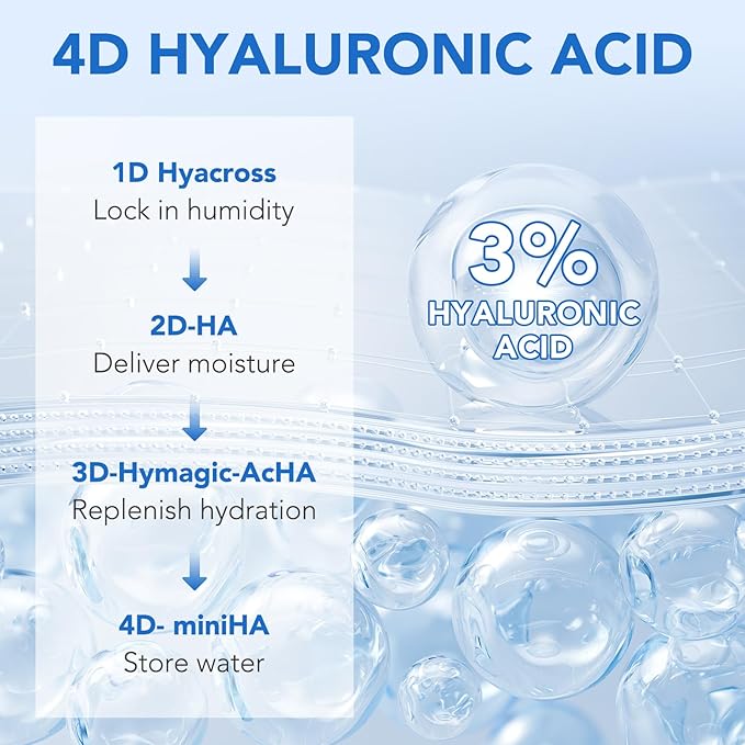 3% Hyaluronic Acid Serum,Hyaluronic Acid Serum for Face,UltraHydrating Serum 3% Hyaluronic Acid Smoother Skin,Anti-Aging,Hyaluronic Acid Tubes Single-Use Vials Pre-makeup Skincare(1.2 ml*30)