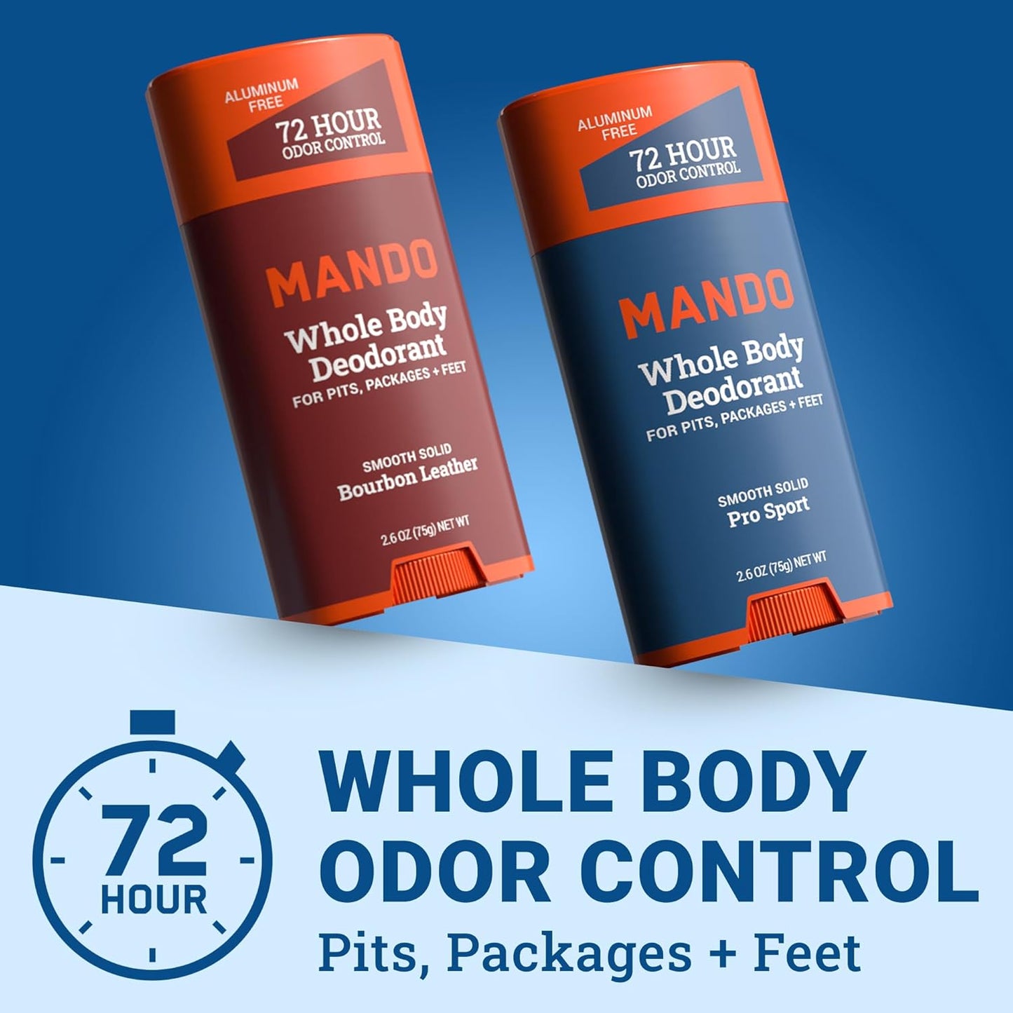 Mando Whole Body Deodorant For Men - Smooth Solid Stick - 72 Hour Odor Control - Aluminum Free, Baking Soda Free, Skin Safe - 2.6 Ounce (Pack of 2) (Bourbon Leather & Pro Sport)