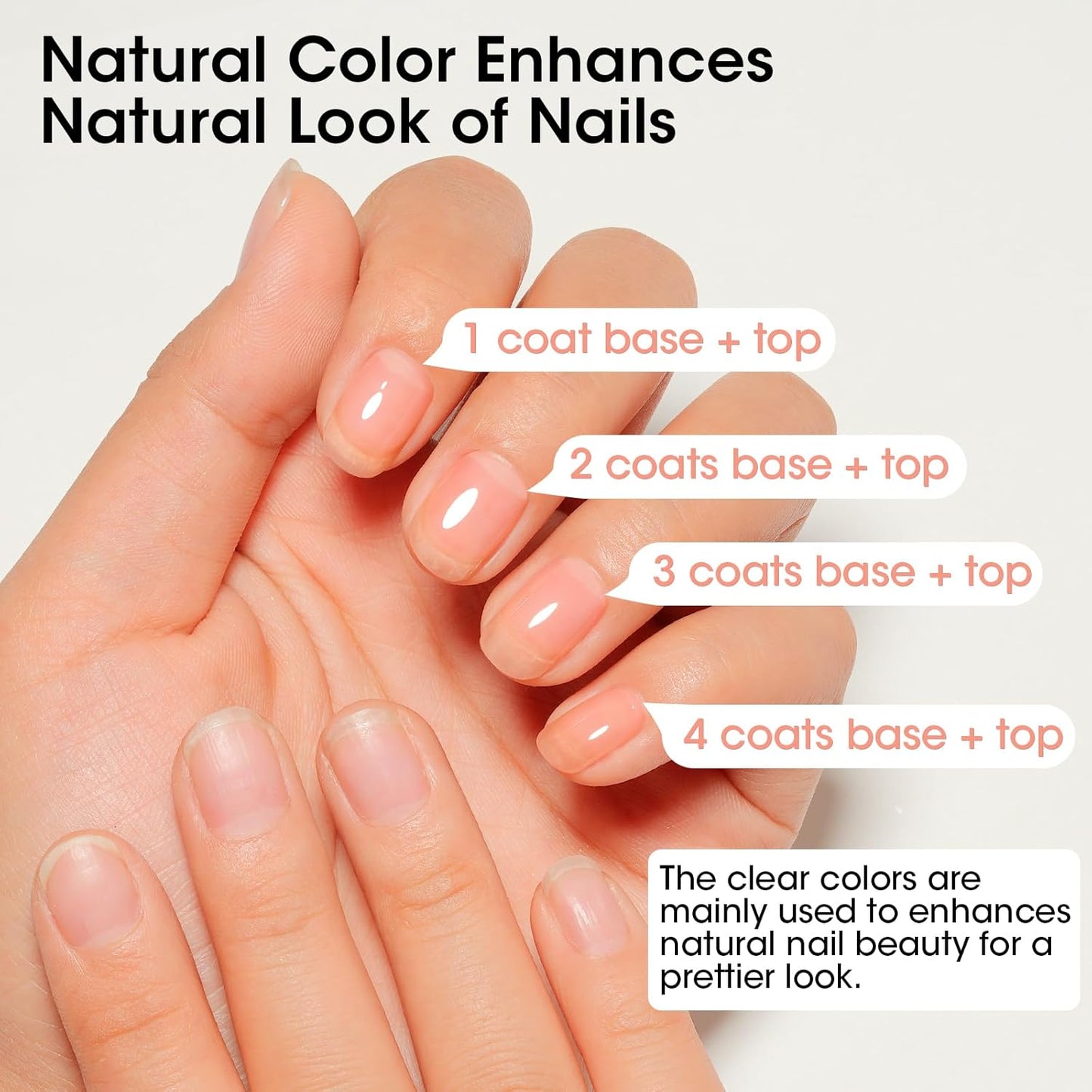 GELLEN Clear Nail Polish Base Coat Sheer Tinted Nude, Natural Color Regular Nail Polish, Calcium Formula Strengthens Nails, Enhances Natural Look, Quick Air Dry, Anti-Yellowing, Hema Free, Non-toxic