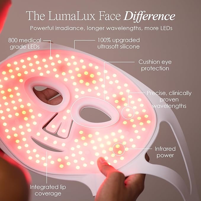 Project E Beauty LumaLux Face | Pro LED Light Therapy Mask 800 LEDs | 7 + 2 Colors 460nm ~1072nm | Red + Infrared + Deep Infrared High Power LED Face Mask (Lumalux Face)