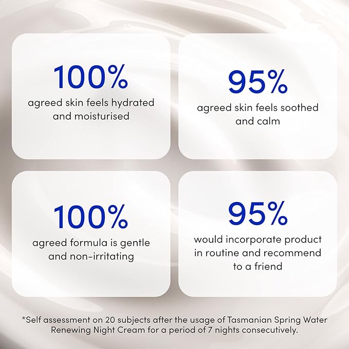 Sand & Sky Tasmanian Spring Water Deep Hydration Night Cream with 3x Hyaluronic Acid - Anti-Aging Repair Cream for Wrinkles, Boosts Collagen Production