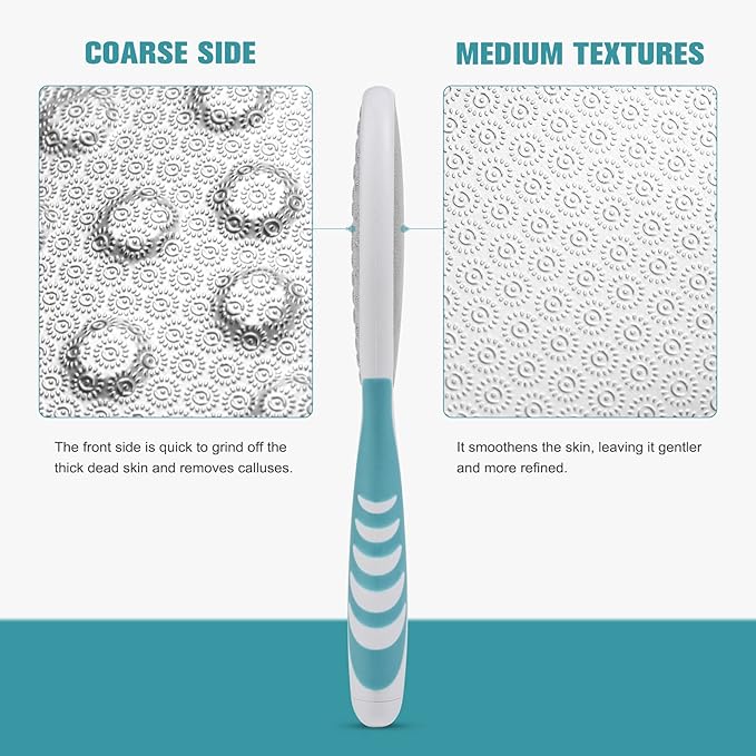 FVION Foot File Callus Remover Cracked Heel Shaver – Double Sided Pedicure File/Foot Scraper for Wet and Dry Feet