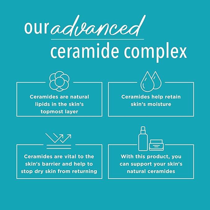 Curel Itch Defense Calming Body Lotion, Moisturizer for Dry, Itchy Skin, Body and Hand Lotion, with Advanced Ceramide Complex, Pro-Vitamin B5, Shea Butter, 13 Oz, Pack of 3