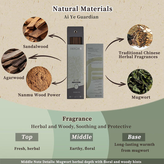 Bad Energy Cleansing Incense Sticks, Remove Bad Luck and Negative Energy, Fresh Air, Long Lasting, Woody Aroma, Stress Relief Gifts, for Meditation and Spiritual, Organic Incense, 20 Sticks