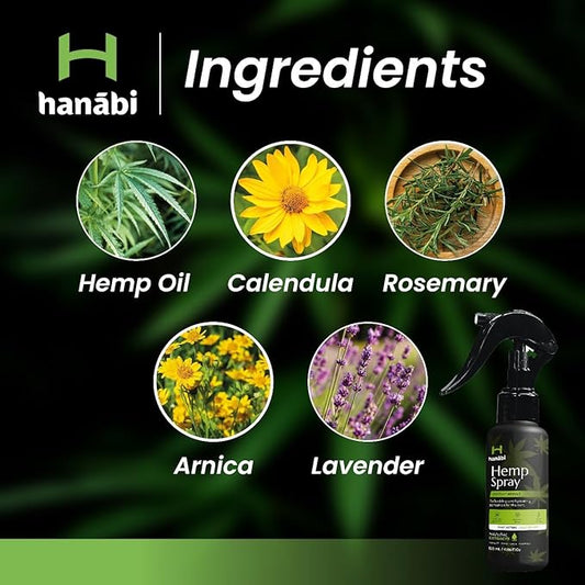 Premium Hemp Spray | Maximum Strength 10,000mg Hemp Oil Infused | Better Than Hemp Cream | GMO Free | Hemp Seeds Oil, Calendula, Lavender & Arnica | Organic & Vegan Relife - 4.1 Oz