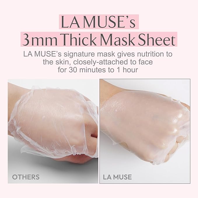 LA MUSE Coconut Gel Mask(Bio-Cellulose) | Intensive Lifting, Firming Care with Peptide for Elasticity | Deep Hydration Korean Face Mask, Instant Revitalizing & Cooling Effect | Korean Skincare, 5-Pack