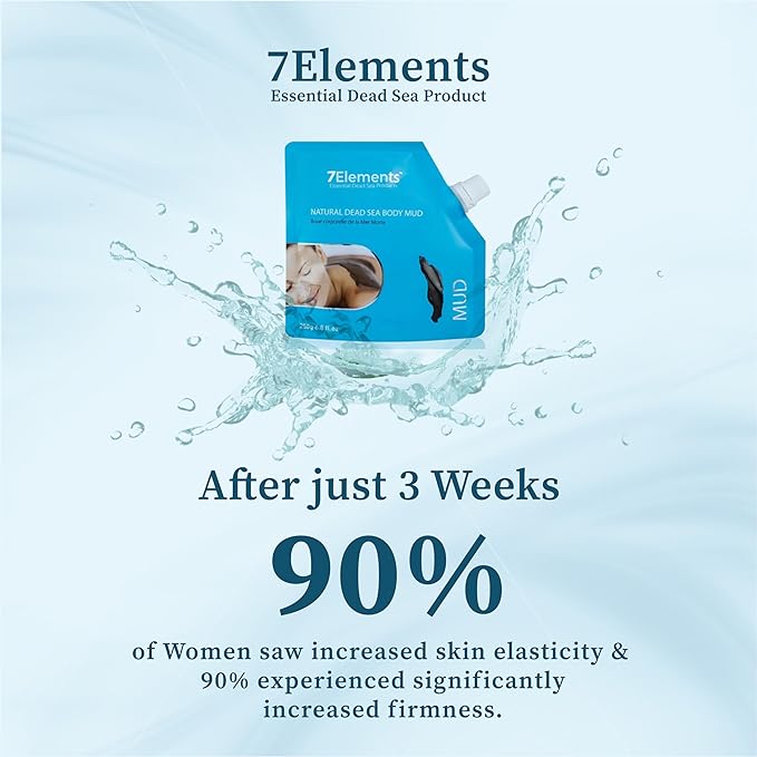 Dead Sea Mud Mask For Body - Spa Quality Pore Reducer for Acne, Blackheads, and Oily Body Skin - All Natural Anti Aging Skincare for Men & Women - Best Body Cleansing Clay Mask - 8.8fl oz