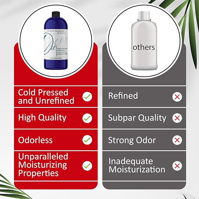 Dr Joe Lab Sweet Almond Oil for Hair, Sweet Almond Oil for Skin, Body, Nails, Pure Natural Cold Pressed Unrefined Extra Virgin Moisturizes & Nourishes - 32 Fl Oz - Packaging May Vary