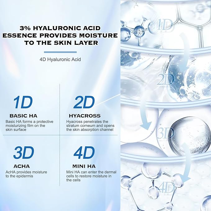 Hyaluronic Acid Tubes, 30pcs 3% Hyaluronic Acid Serum Ultra-Hydrating Vials, 3% Hyaluronic Acid Serum for Face,Single-Use Hyaluronic Acid Tubes Vials, Nature Perfection Hyaluronic Acid