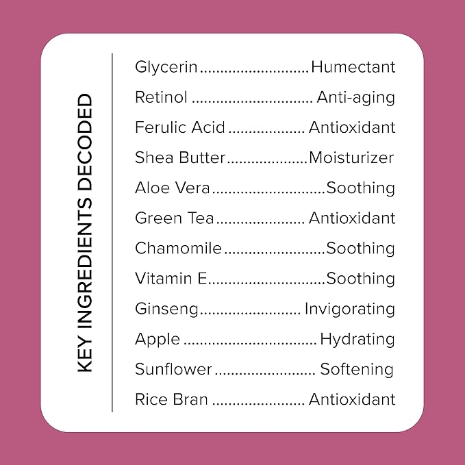 MEDIX Vitamin C Body Wash + Retinol Body Lotion Crepey Skin Moisturizer 2PC Set | Anti Aging Retinol Body Cream + Gel Body Cleanser Skincare Set For Women, Men, & Firmer Looking Skin, 2PC