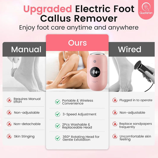 Quaferen Foot Callus Remover Electric Callus Remover for feet Rechargeable Foot File Pedicure Tools with Stainless Steel Head IPX6 Waterproof Foot Scrubber for Dead Hard Cracked Dry Skin (Pink)