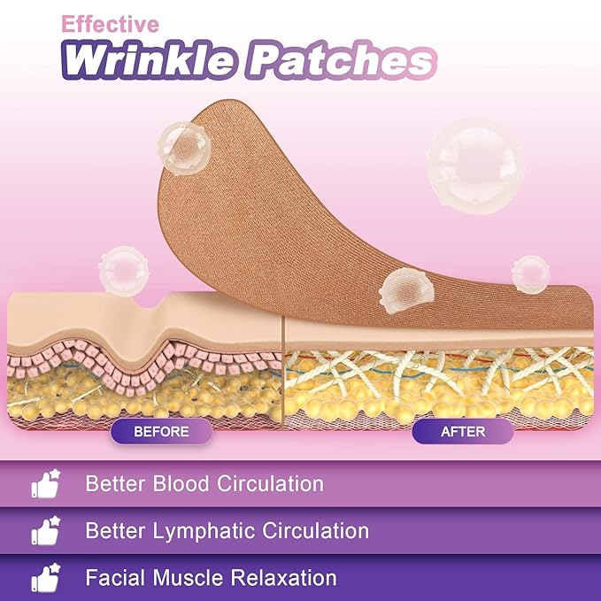 Wrinkle Patches, 160 PCS Face Tape, Pre Cut Kinesiology Full Face Tape for Wrinkles, V Line, Forehead, 11's, Frown, Eye, Lip - Neck Wrinkle Pads, Overnight Used High Elastic Facial Tape