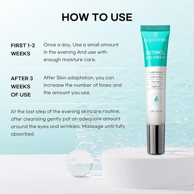 SLIKDERMIS Retinol Eye Cream for Dark Circles: Under Eye Cream for Wrinkles, Anti Aging - Eye Care, Advanced Formula Night Cream 20ml