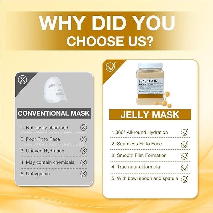 Jelly Mask for Facials Professional, Hydrating & Moisturizing Peel-Off Natural Gel Face Mask SkinCare, Professional Spa Use Jelly Face Masks, Deep Hydration & Glow 23 Fl Oz (24K Gold)