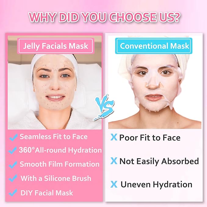 Jelly Mask for Facials Professional,Hydrating Deep Cleaning Face Mask Powder Set,(Hyalorunic Acid, Rose,24K Gold,VC Essence,Aloe Vera)