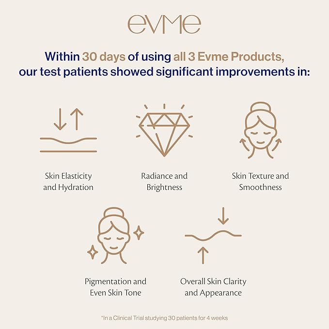 Evme Gentle Cleansing Powder – Kaolin Clay Face Wash with Vitamin C & Lotus Root Seed – Fragrance-Free, Dermatologist-Tested Cleanser for Sensitive, Reactive Skin – Hydrating, Soothing & Refreshing