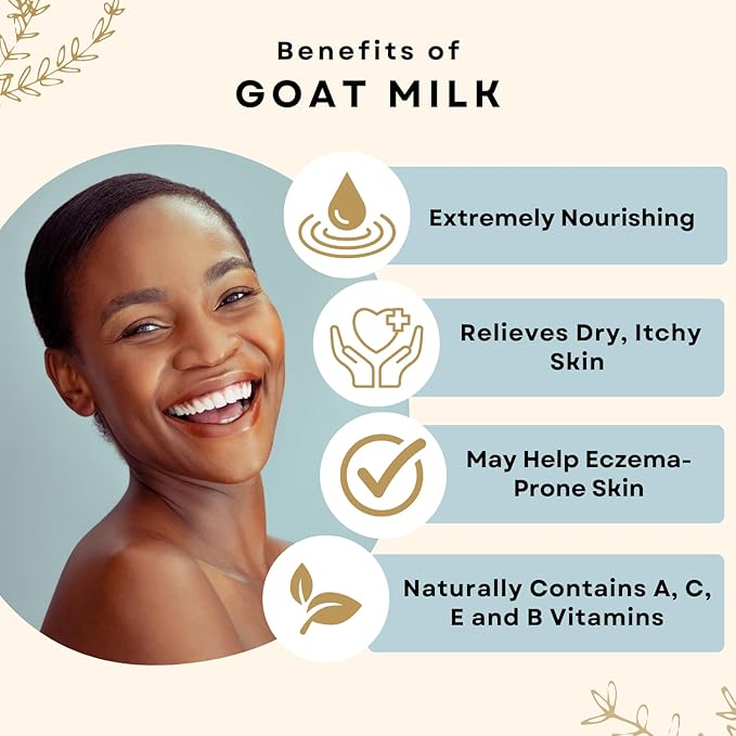 Goat Milk Lotion, Unscented - Travel Size, Natural, Body/Hand - Goat Milk Hand Cream for Women and Men - Creamy, Dry Skin Relief - Unscented Lotion - 1 (2oz) Tube