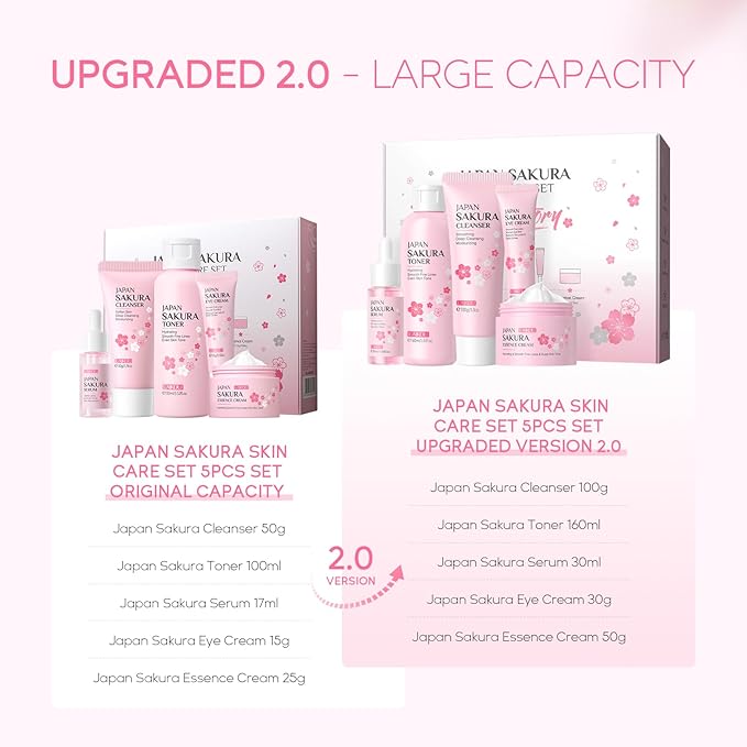 Skin Care Set, Skin Care Routine Kit for Women, Teen Face Care Kit Girls, Skincare Gift Set with Cleanser, Toner, Serum, Eye Cream, Face Cream 5pcs Mother's Day Christmas Birthday Daughter Wife