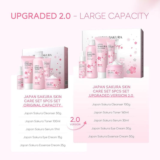 Skin Care Set, Skin Care Routine Kit for Women, Teen Face Care Kit Girls, Skincare Gift Set with Cleanser, Toner, Serum, Eye Cream, Face Cream 5pcs Mother's Day Christmas Birthday Daughter Wife