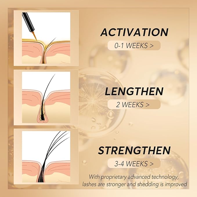 Eyelash Growth Serum – 15 Plant Extracts for Longer Lashes, Natural Beauty Enhancement,eye lash serum growth