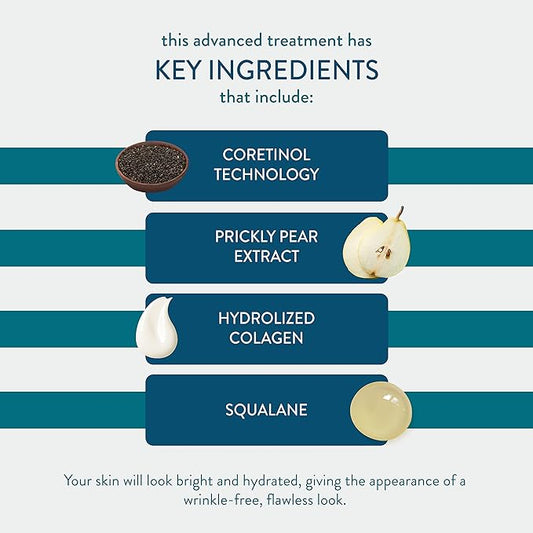 Lancer Skincare Advanced Retinol Treatment with 1.25% Retinol, Anti-Aging Face Serum, 1 Ounce