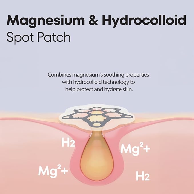 Magneisum Microdart Acne Patch for Early Stage Acnes - Fast Acting Microdart Pimple Patches for face - Zit patches for face