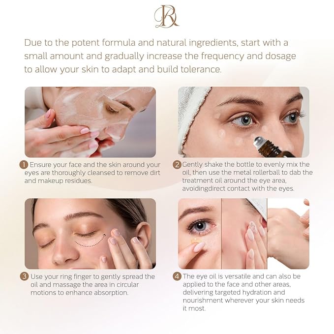 Decoder Eye Puffiness Relief and Repair Beauty Eye Serum Oil, Eye Skin Care Essence Oil, Under Eye Cream - Jojoba Oil, Squalane, Shea Butter, Meadowfoam Oil and Frankincense - Soothing and Refreshing